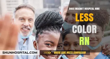 Magnet Hospitals: Diverse RN Hiring?
