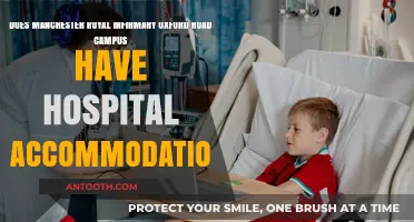 Manchester Royal Infirmary Oxford Road: Hospital Accommodation Availability Explained