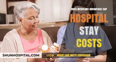 Medicare Advantage: Capped Hospital Stays and Costs