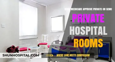 Medicare Coverage for Private vs. Semi-Private Hospital Rooms: What’s Approved?