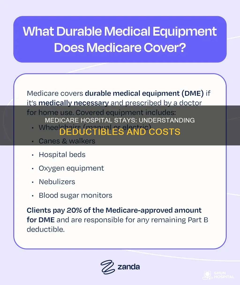 does medicare have a deductible for hospital