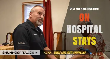 Medicare Hospital Stay Limits: What's Covered?