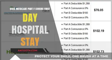 Medicare Part F: Does It Cover Your First Day Hospital Stay?