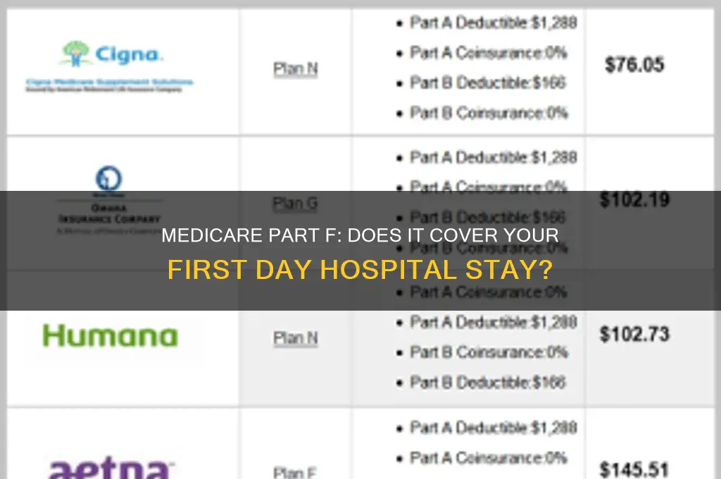 does medicare part f covers first day hospital stay