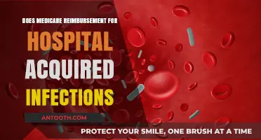 Medicare Reimbursement: Fighting Hospital-Acquired Infections