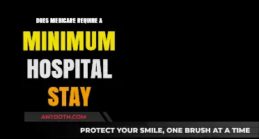 Understanding Medicare: Minimum Hospital Stay Requirements