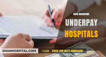Medicare Reimbursements: Are Hospitals Being Underpaid for Patient Care?