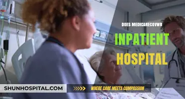 Does Medicare Cover Inpatient Hospital Stays? A Comprehensive Guide