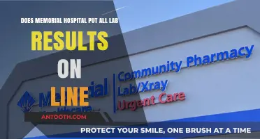 Memorial Hospital's Online Lab Results: Access, Availability, and Patient Convenience