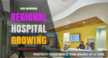 Memorial Regional Hospital's Expansion: Growth, Impact, and Future Prospects