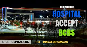 Does Methodist Hospital Accept BCBS? Insurance Coverage Explained