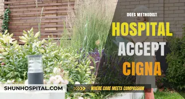 Does Methodist Hospital Accept Cigna? Insurance Coverage Explained