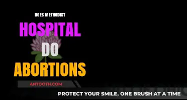 Does Methodist Hospital Provide Abortion Services? Facts and Policies Explained