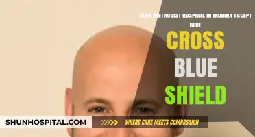 Does Methodist Hospital in Indiana Accept Blue Cross Blue Shield?