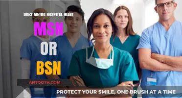 MSN vs BSN: Metro Hospital's Nursing Preference