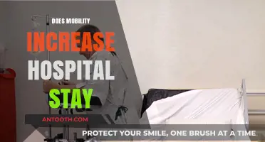 Mobility's Impact: Reducing Hospital Stay Duration and Enhancing Recovery