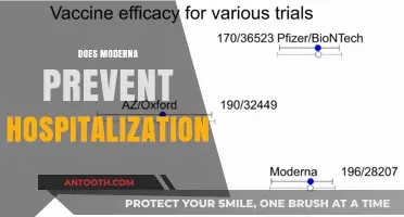Does Moderna Prevent Hospitalization? Examining Vaccine Efficacy and Protection