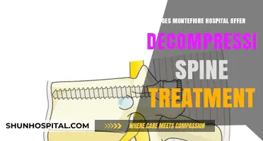 Montefiore Hospital: Decompression Spine Treatment Options
