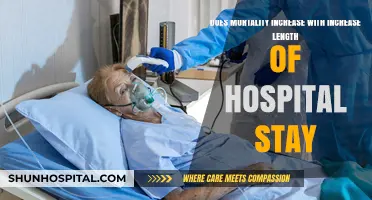 Hospital Stay Duration: Impact on Mortality Rates Explored