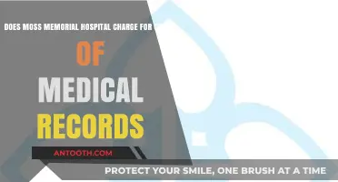 Moss Memorial Hospital Medical Records Copy Fees Explained