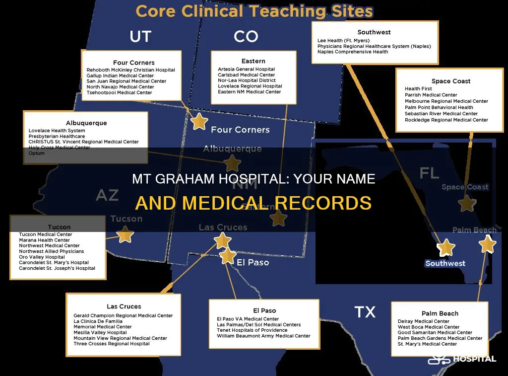 does mt graham hospital run your name