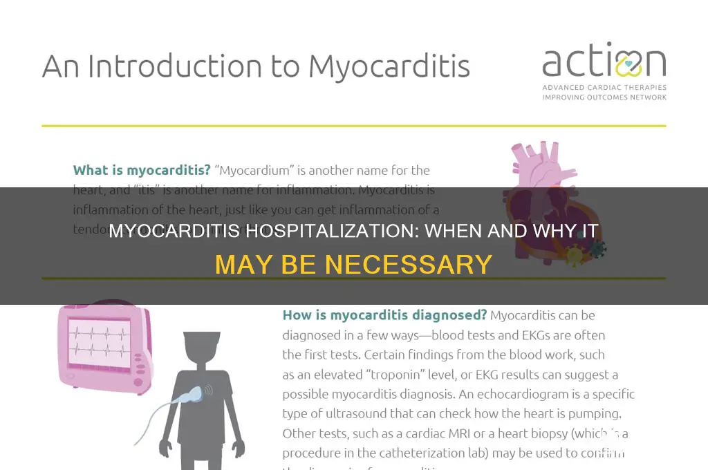 does myocarditis require hospitalization