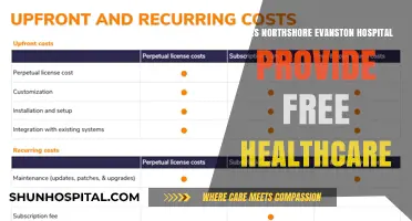 Evanston Hospital: Free Healthcare or Paid Services?