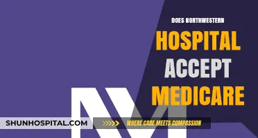 Does Northwestern Hospital Accept Medicare? A Comprehensive Guide