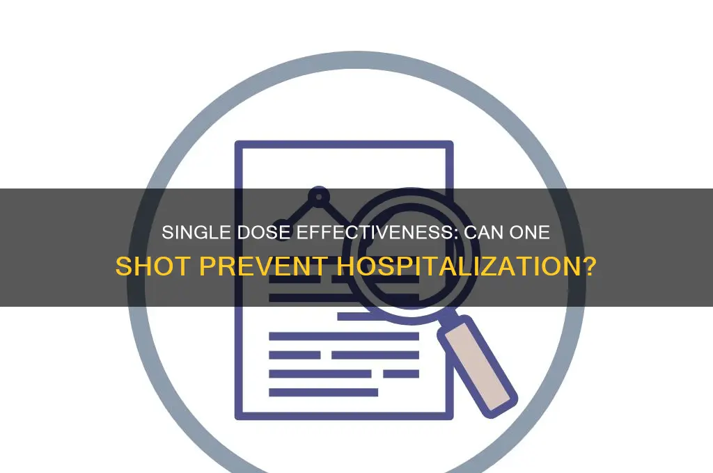 does one dose prevent hospitalization