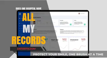 Your Medical Records: Are They All in One Place?