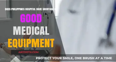 Philippines Hospitals: Facing Critical Shortages of Quality Medical Equipment?