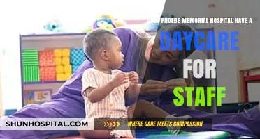 Phoebe Memorial Hospital Staff Daycare: Availability and Benefits Explained