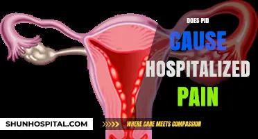 Understanding PID: Can Pelvic Inflammatory Disease Lead to Hospitalized Pain?