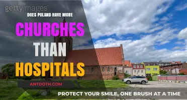 Poland's Churches Outnumber Hospitals: A Troubling Imbalance