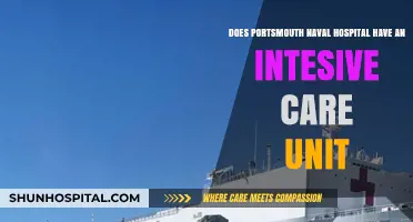 Does Portsmouth Naval Hospital Offer Intensive Care Services?