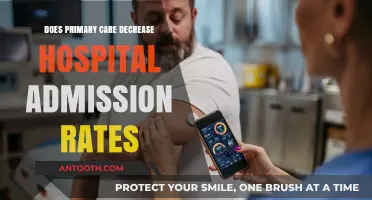Primary Care's Impact: Reducing Hospital Admissions