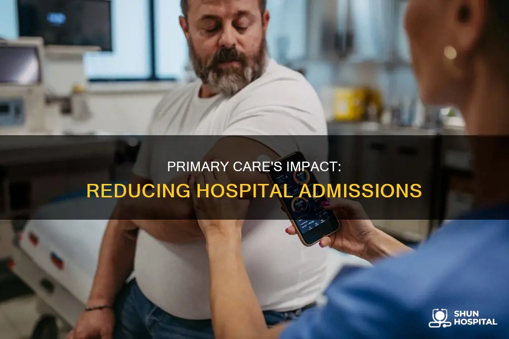 does primary care decrease hospital admission rates