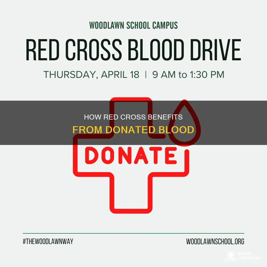 does red cross sell blood to hospitals