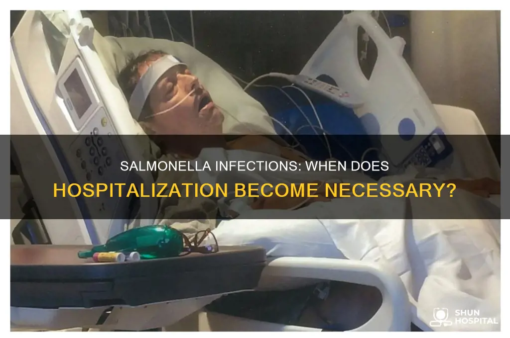 does salmonella require hospitalization