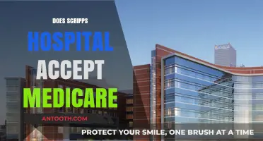 Does Scripps Hospital Accept Medicare? A Comprehensive Guide for Patients