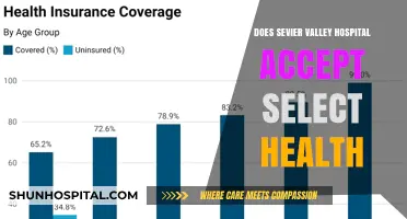 Select Health: Sevier Valley Hospital Insurance Coverage