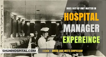 Hospital Manager Experience: Does Unit Size Impact Leadership Effectiveness?