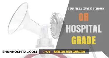 Is the Spectra S2 a Standard or Hospital-Grade Breast Pump?