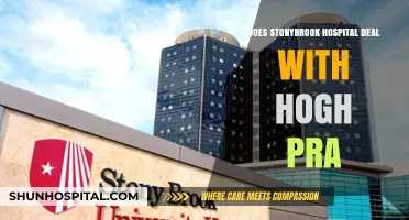Stony Brook Hospital: High-PRA Expertise