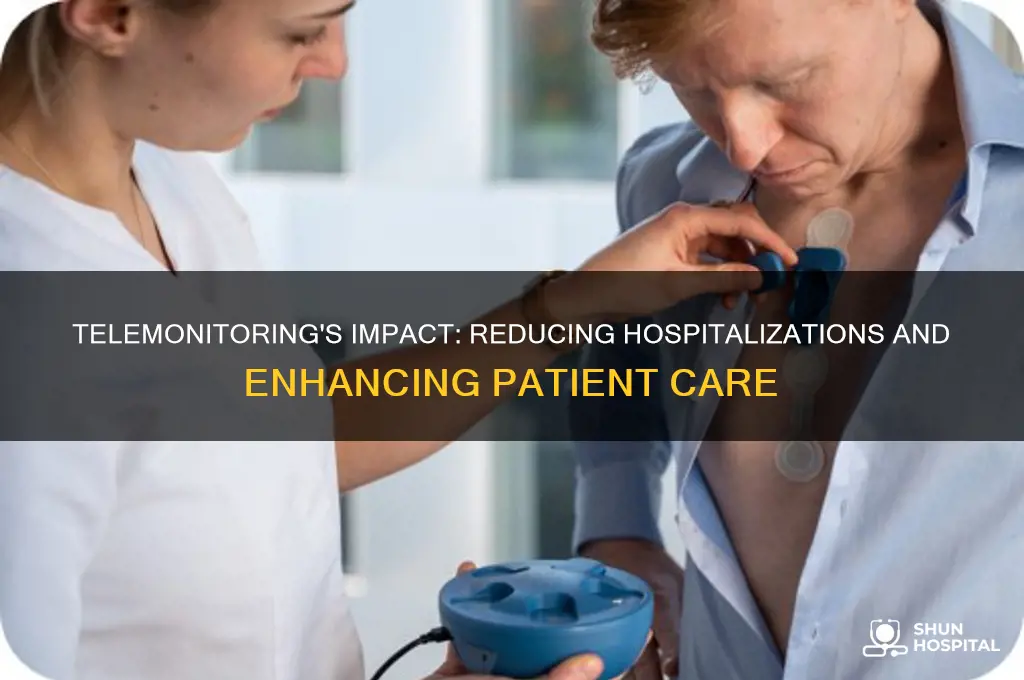 does telemonitoring reduce hospitalizations