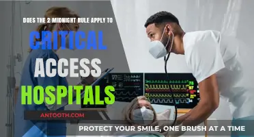 Critical Access Hospitals and the 2 Midnight Rule: What Applies?
