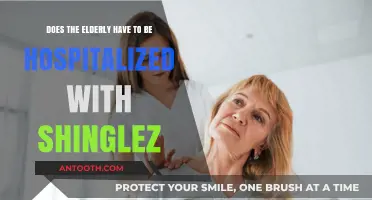 Shingles in the Elderly: Hospitalization Necessity and Care Options