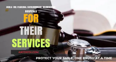 Federal Reimbursement for Hospital Services: How Does It Work?