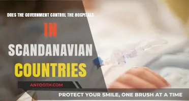 Government Control of Hospitals in Scandinavian Countries: Fact or Fiction?