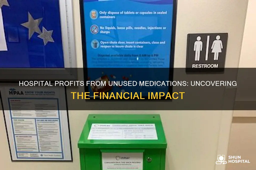 does the hospital make money off of unused drugs